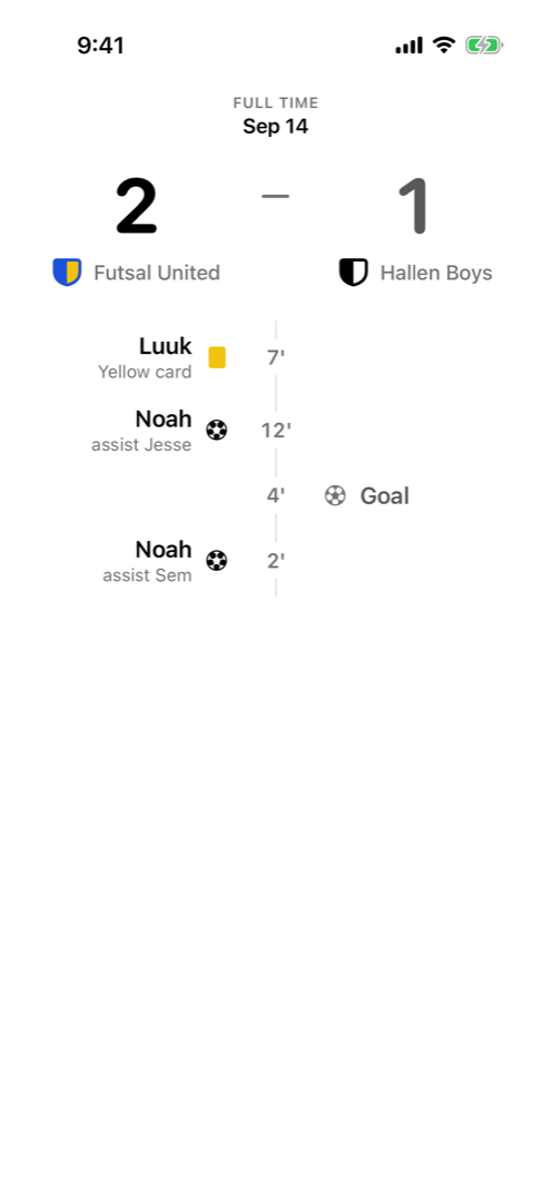 A finished match: Futsal United 2 – 1 Hallen Boys with its full timeline.